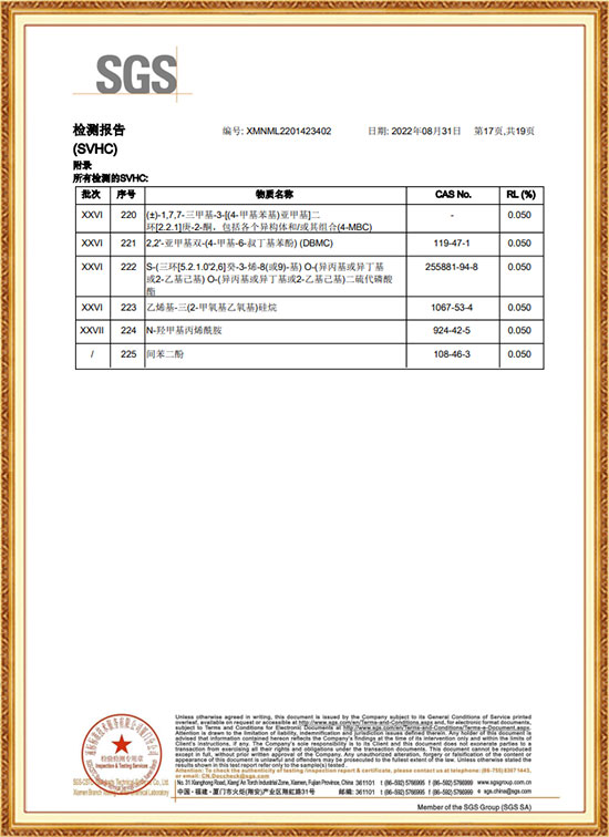 Test report
