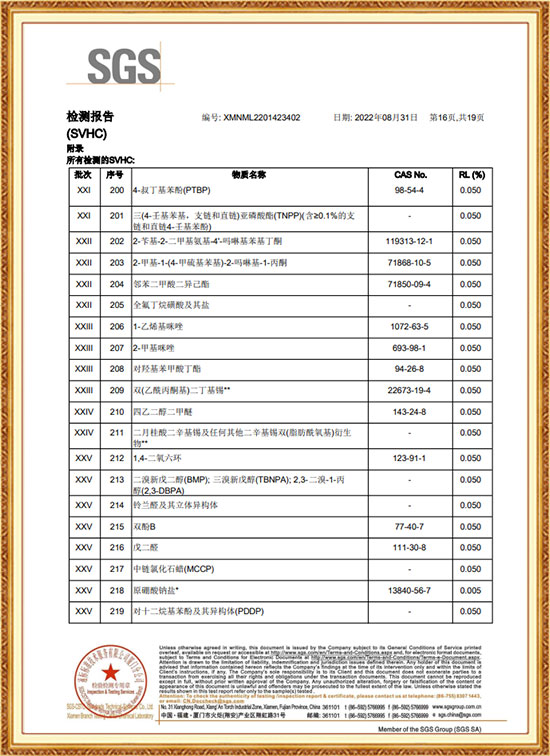 Test report