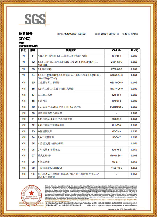 Test report