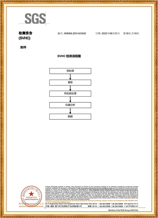 检测报告